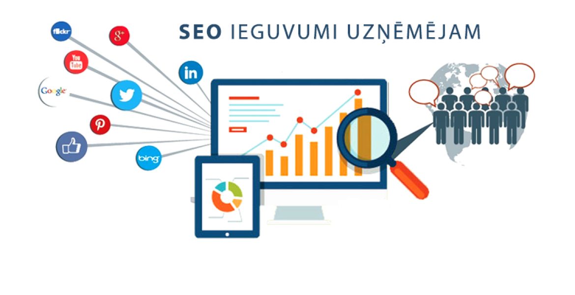 Priekšrocības, ko iegūst uzņēmums veicot SEO optimizāciju